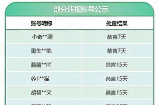 哈特谈打满48分钟：只是打球而已 很多人早上6点起床工作12个小时